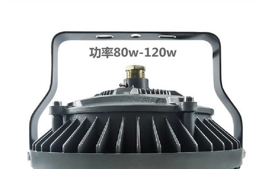 大連華科應急疏散的個人展示頁